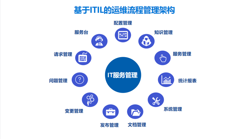 企业官网建设，开启数字门面新篇章