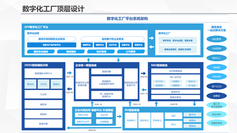 进销存系统助力企业经营更轻松