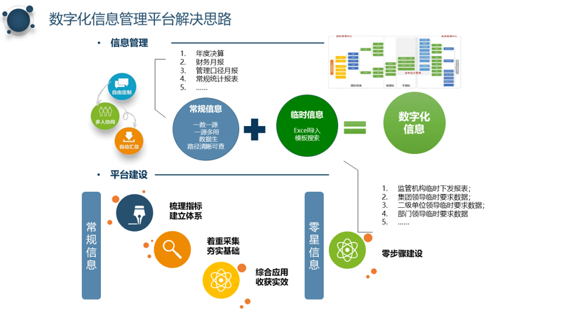 软件外包：构建企业成长的加速器