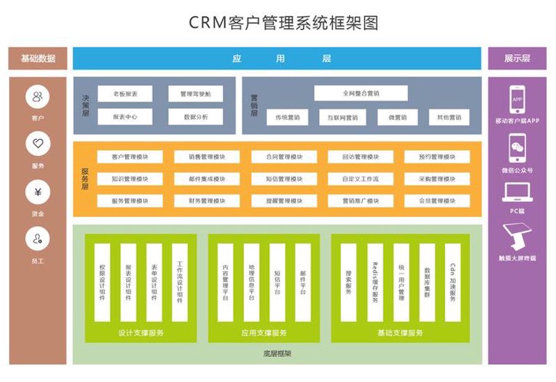 北京软件开发行业：紧跟数字化浪潮的创新引擎