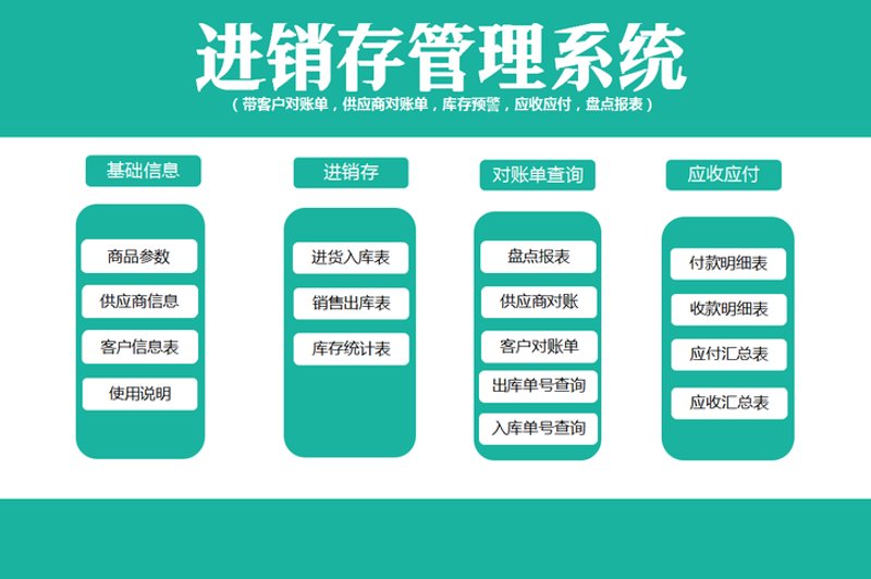 北京软件开发：技术革新引领产业发展