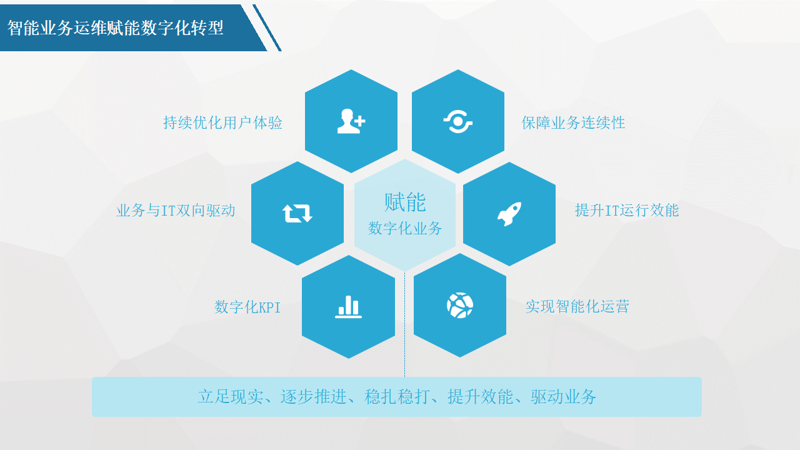 企业官网建设指南：警惕这些常见误区